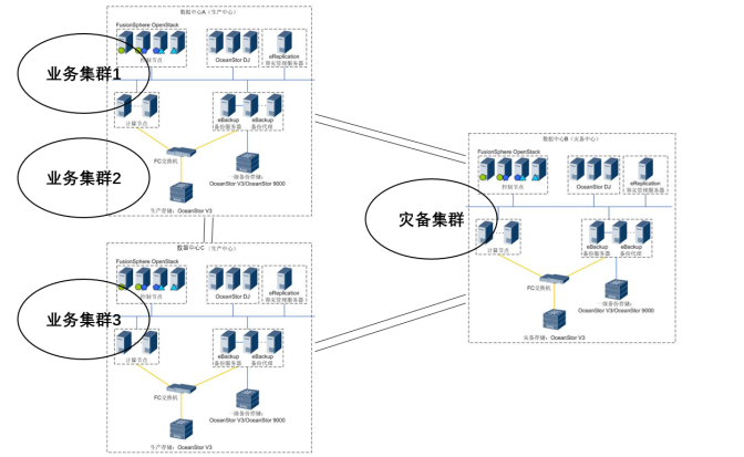 KunTai项目案例(初稿-改）_2021Q1-01266945.png
